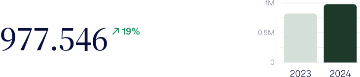 Reserveringer-2