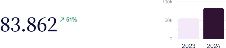 Udlån-1