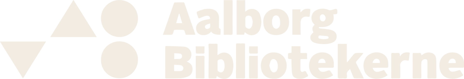Aalborg Bibliotekerne