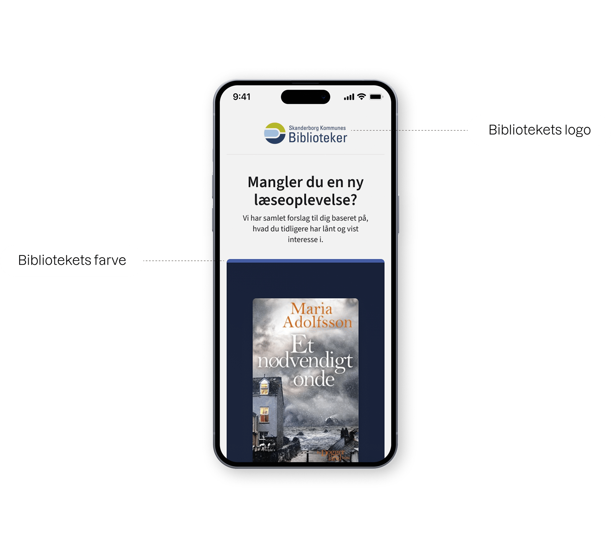 Nyt for Dig mockup
